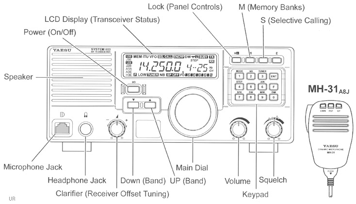 SYSTEM 600 YAESU